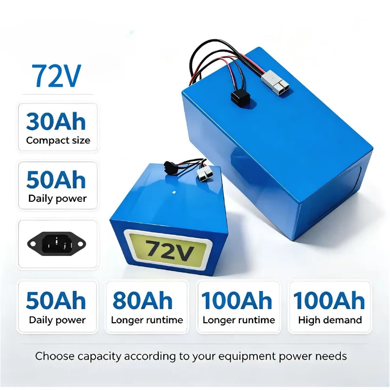 Аккумуляторная батарея XM 72V  – обзор и цена 72V 40Ah Lifepo4 Battery Pack