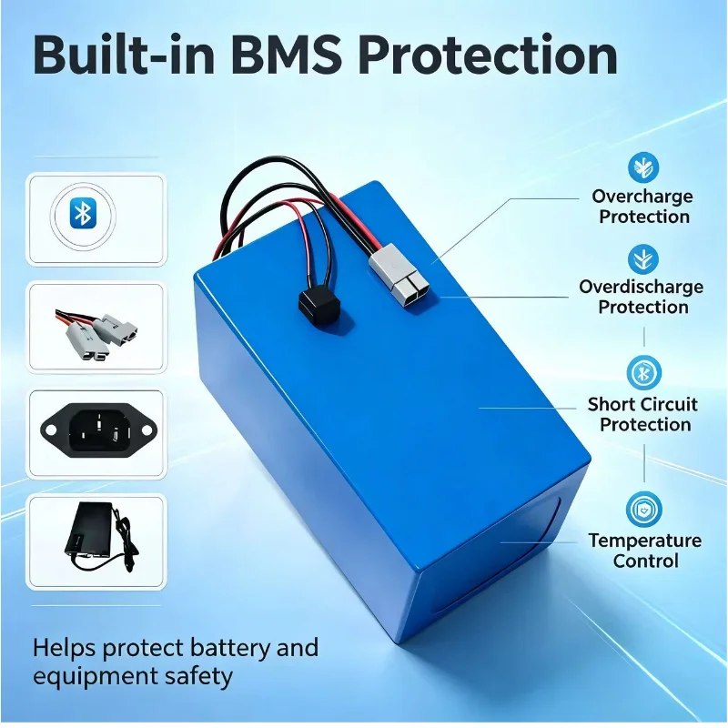 Аккумуляторная батарея XM 72V  – обзор и цена 72V 40Ah Lifepo4 Battery Pack