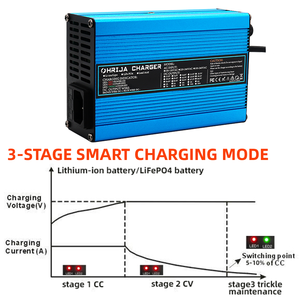 Зарядное устройство 29,2 В, 8  – обзор и цена 84V 20A Smart Charger