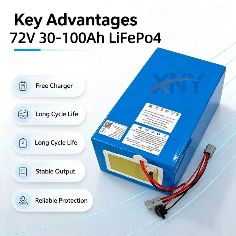 Литиевая батарея XNY LiFePO4 7 – обзор и цена 72V 40Ah Lifepo4 Battery Pack