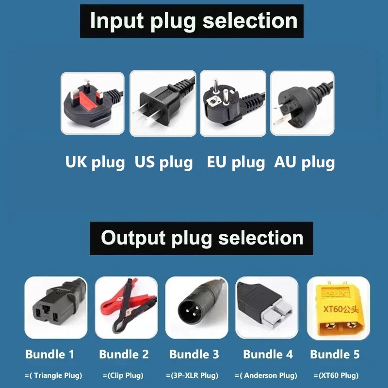 Мощное зарядное устройство для – обзор и цена 84V 20A Smart Charger