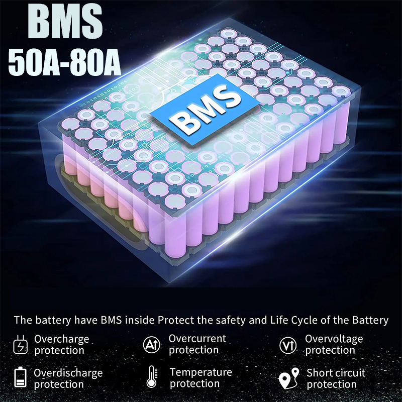 Электровелосипед 60В 1500Вт, а – обзор и цена 60V 50Ah Electric Scooter Battery